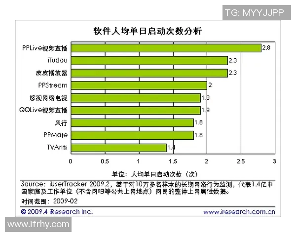 WE战队在冠军杯积分榜上以73分稳居首位，领先对手彰显实力